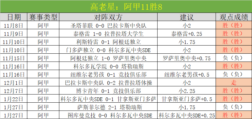 世界羽联新,医疗团队获,赛场上位直,乐鱼体育,乐鱼体育官网,乐鱼体育H5官网