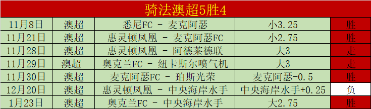 独家,欧冠对决,布斯巴达迎,乐鱼体育,乐鱼体育官网,乐鱼体育H5官网