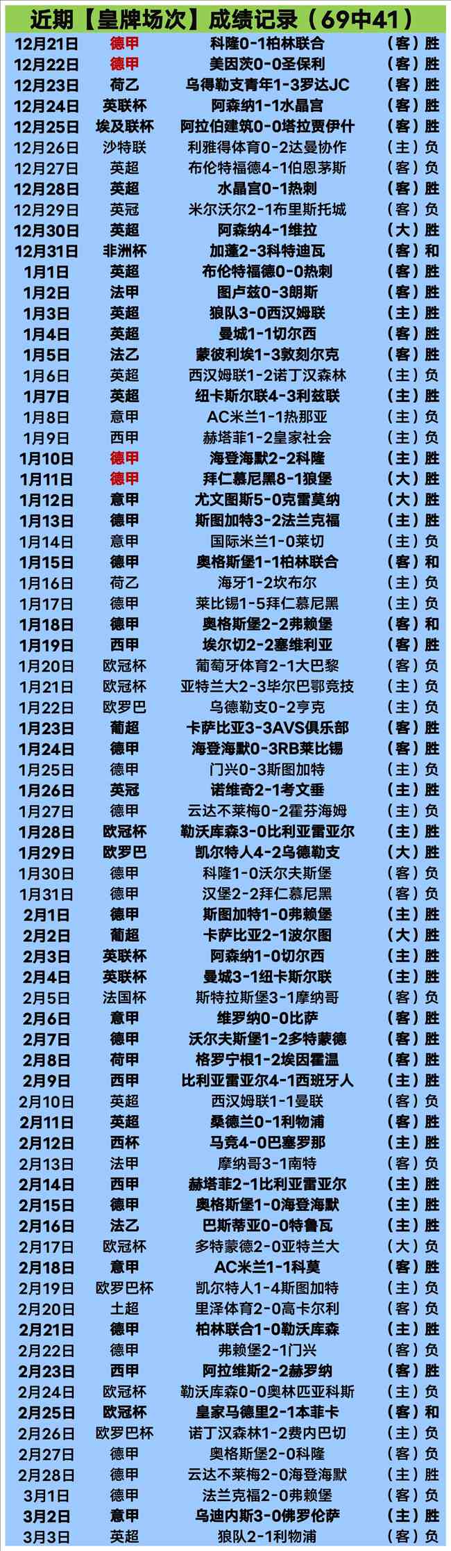申花逆境翻,路易斯关键,球助力超级,乐鱼体育,乐鱼体育官网,乐鱼体育H5官网
