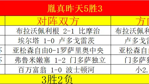 乐鱼体育